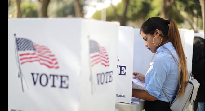 Los votantes jóvenes están regresando a los demócratas mientras los republicanos están en serios problemas
